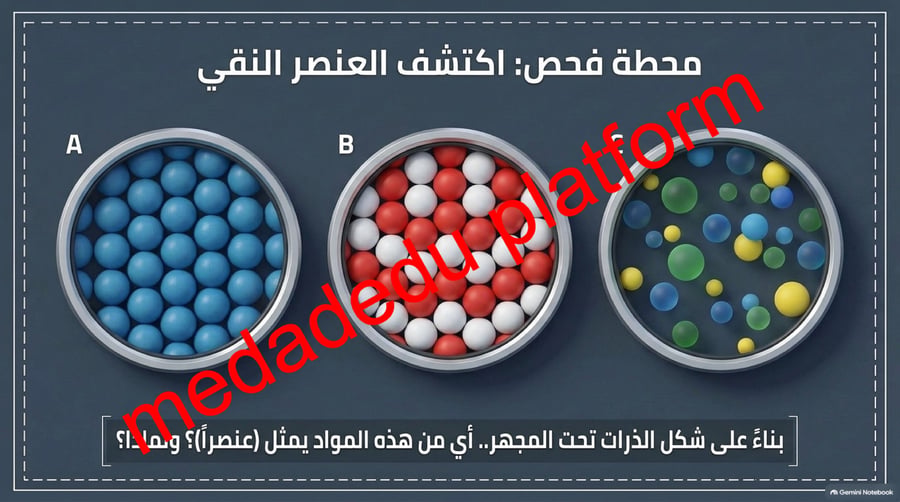 تركيب المادة -