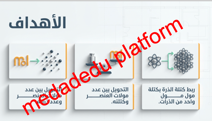 الفصل الخامس الكتلة و المول