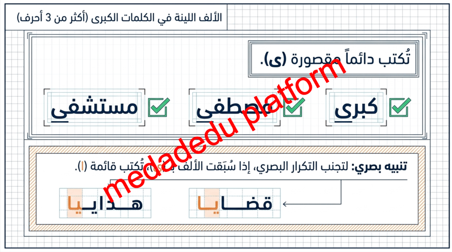مراجعة الكفايات الاملائية