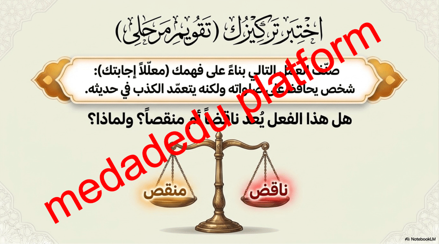 التوحيد الدرس الثالث نواقض الأيمان و منقصاته