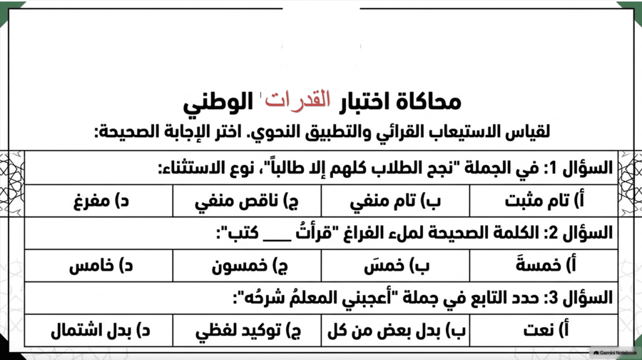 الكفايات النحوية نشاطات الغلق و التلخيص
