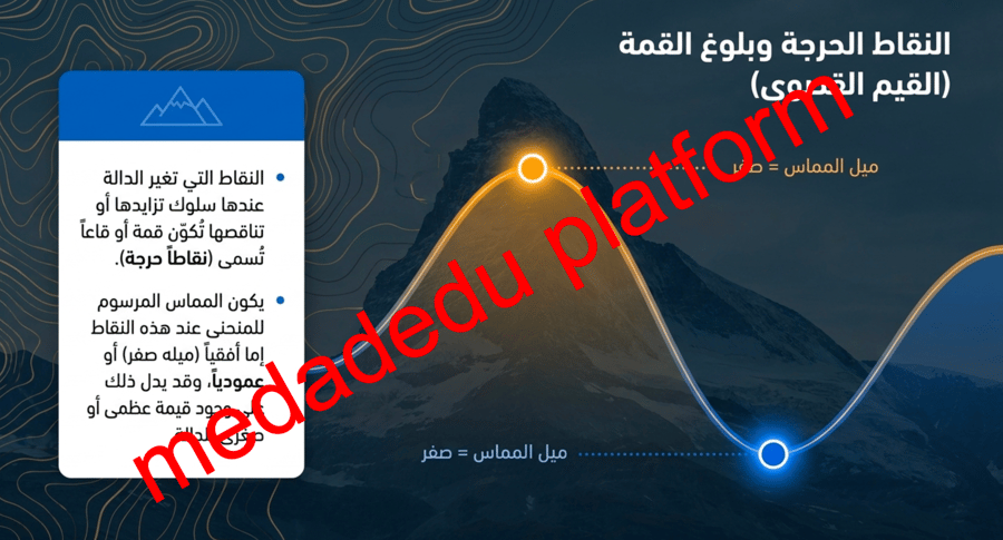 الوحدة الأولي الدرس الرابع القيم القصوى و متوسط معدل التغير