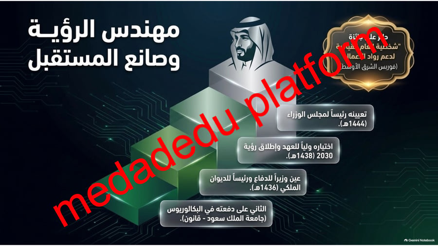 امن و ازدهار دور المواطن في المحافظة على الامن