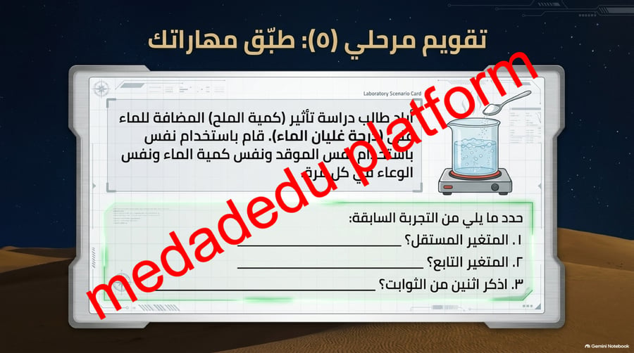 الفصل الاول العلم و عملياته