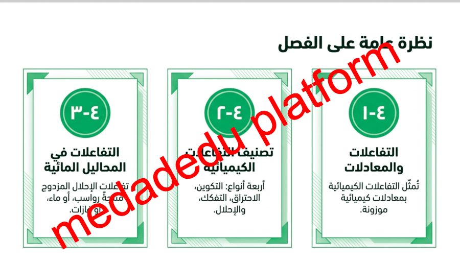 الفصل الرابع التفاعلات و المعادلات