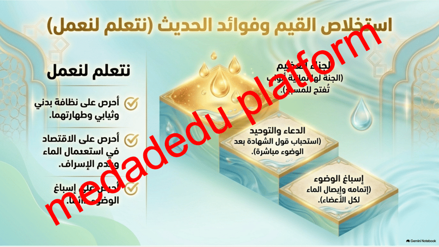 الحديث الدرس الأول هدية صلى الله عليه وسلم في الطهارة