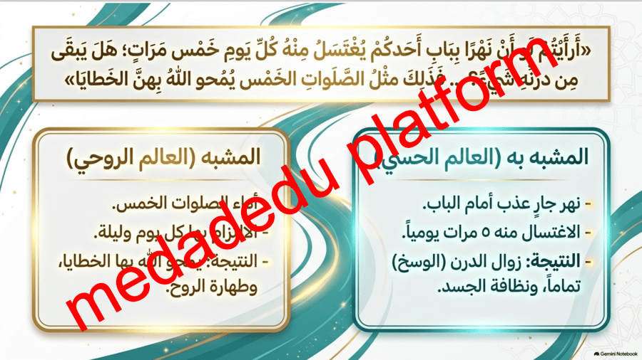 الحديث الدرس الثاني هديه صلى الله عليه و سلم في الصلاة