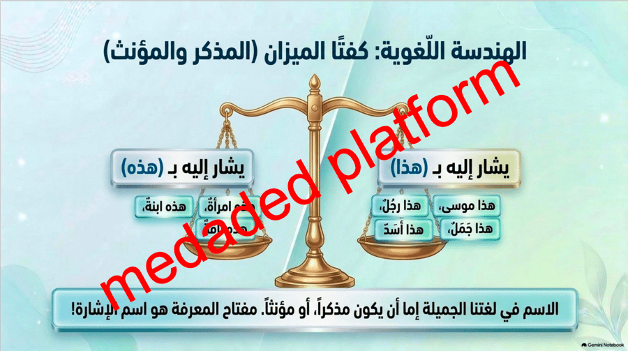 عرض تقديمي لدرس القيم الاسلامية نص الانطلاق