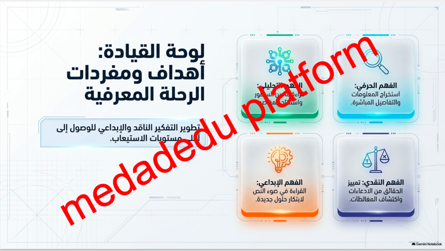 الكفايات القرائية  نشاطات الغلق و التلخيص