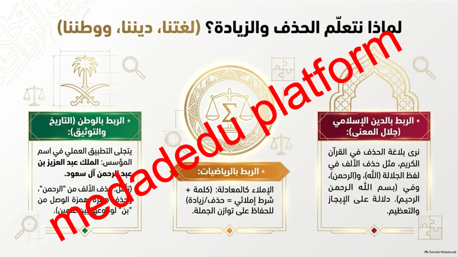 الكفايات الإملائية الحذف و الزيادة