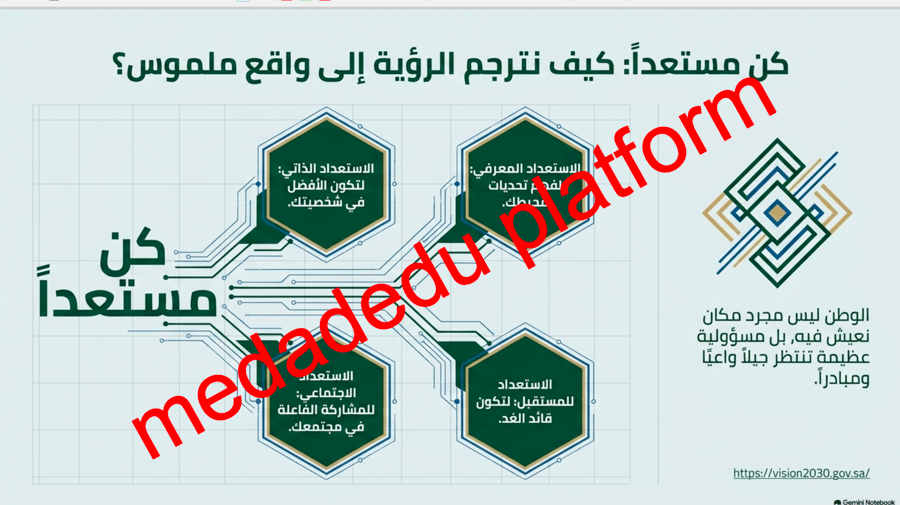 صناع التغيير