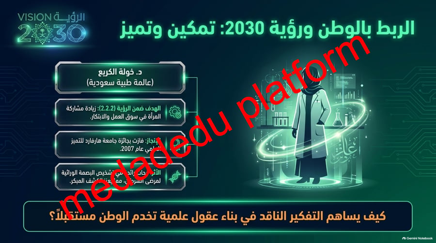 الفصل الاول تقويم التفسيرات العلمية
