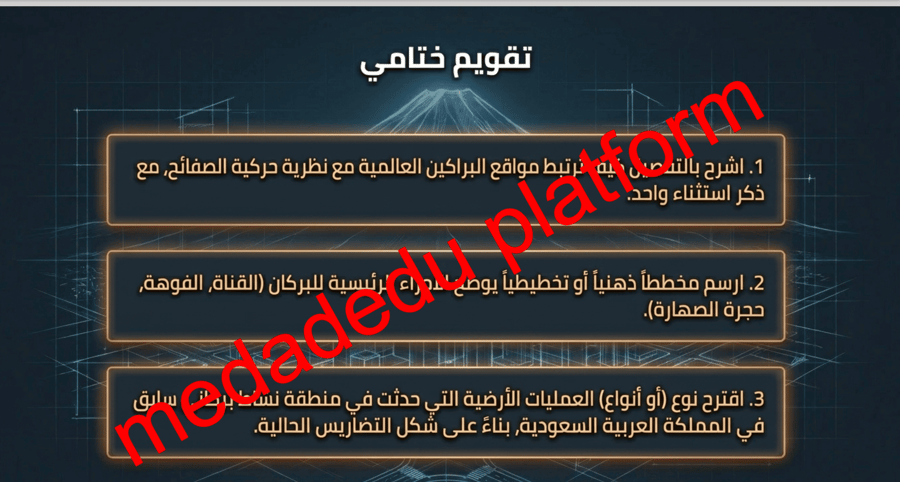 الفصل السادس الدرس الأول مالبركان ؟