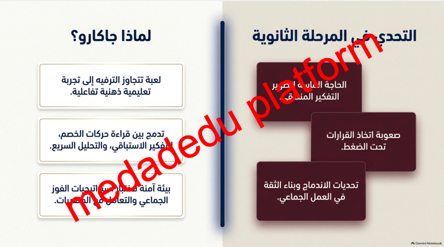 مهارات الرياضات الذهنية