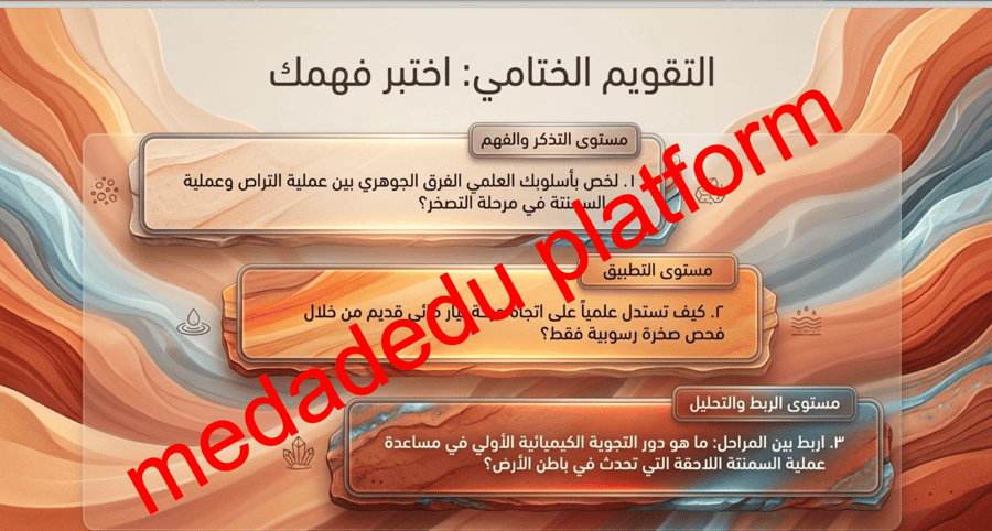 الفصل الرابع الدرس الثالث تشكل الصخور الرسوبية