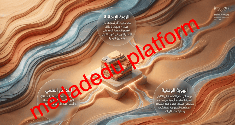الفصل الرابع الدرس الثالث تشكل الصخور الرسوبية