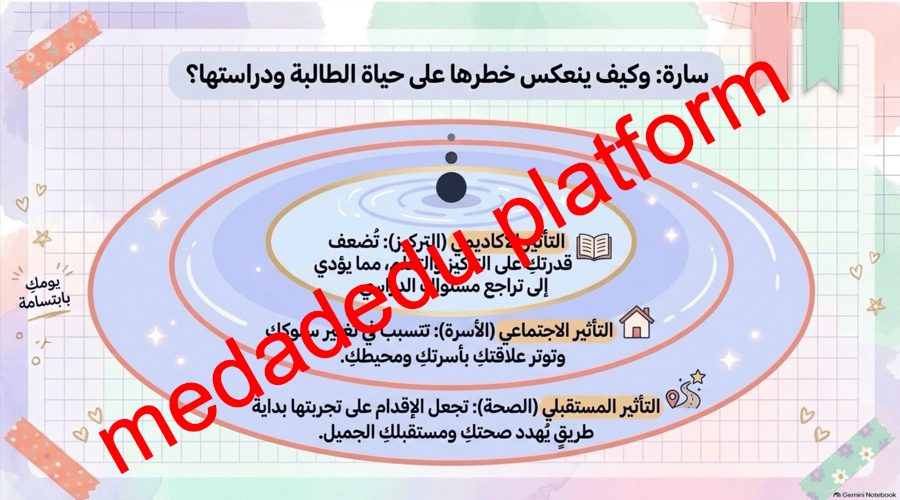 وعي اليوم أمان الغد