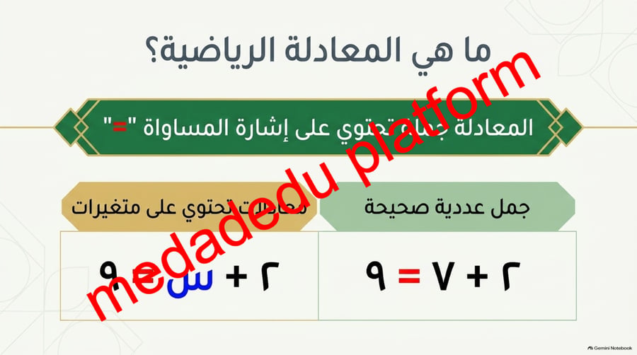 الوحدة الأولى الدرس الثامن الجبر المعادلات