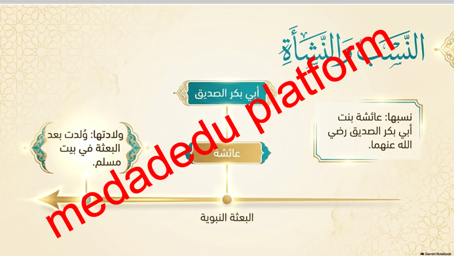 الحديث الدرس التاسع أم المؤمنين عائشة بنت أبي بكر الصديق رضي الله عنها