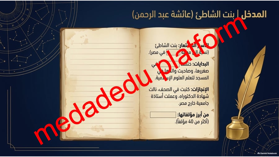 اعلام معاصرون مدخل الوحدة