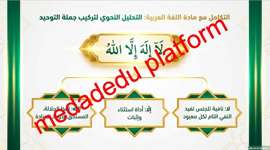 التوحيد الدرس الثالث شهادة أن لا إله إلا الله