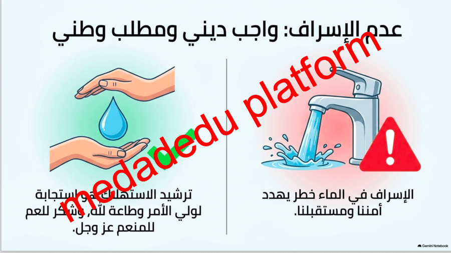 الفقة الدرس الأول نعمة الماء