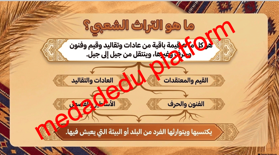 الوحدة الأولي الدرس الثالث الحرف الشعبية