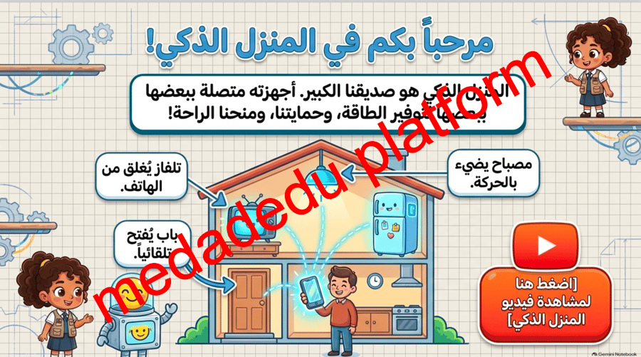انترنت الأشياء