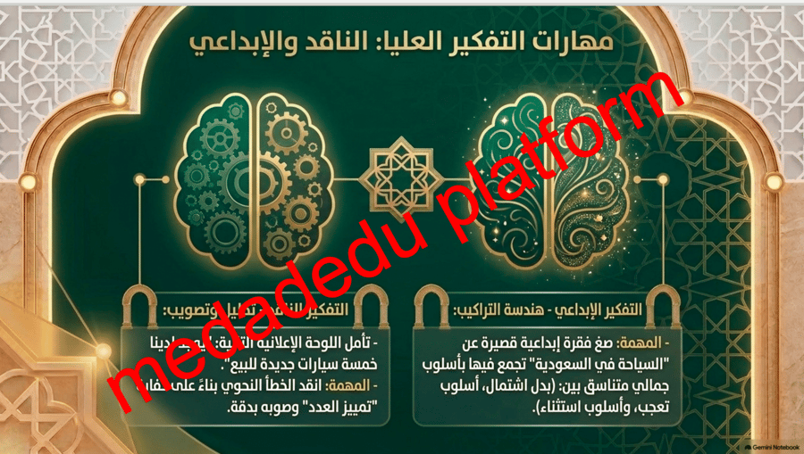 الكفايات النحوية نشاطات الغلق و التلخيص