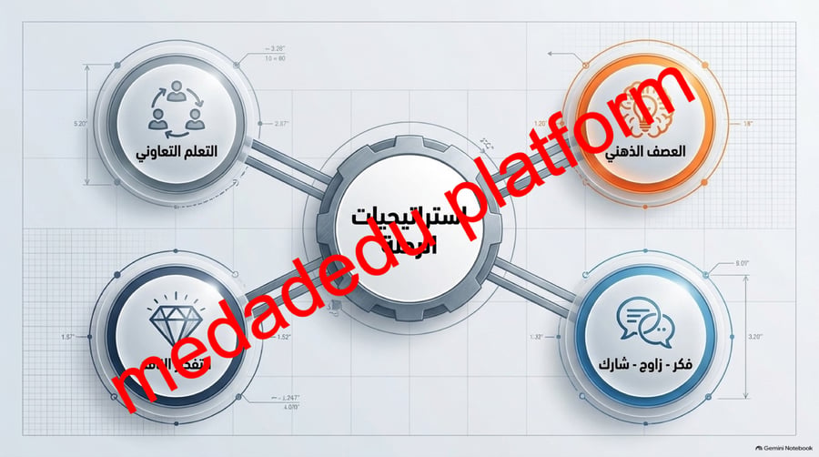 الفصل الثاني الحركة