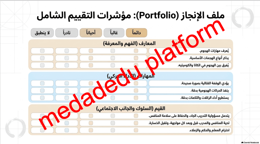 مهارات رياضات الدفاع عن النفس
