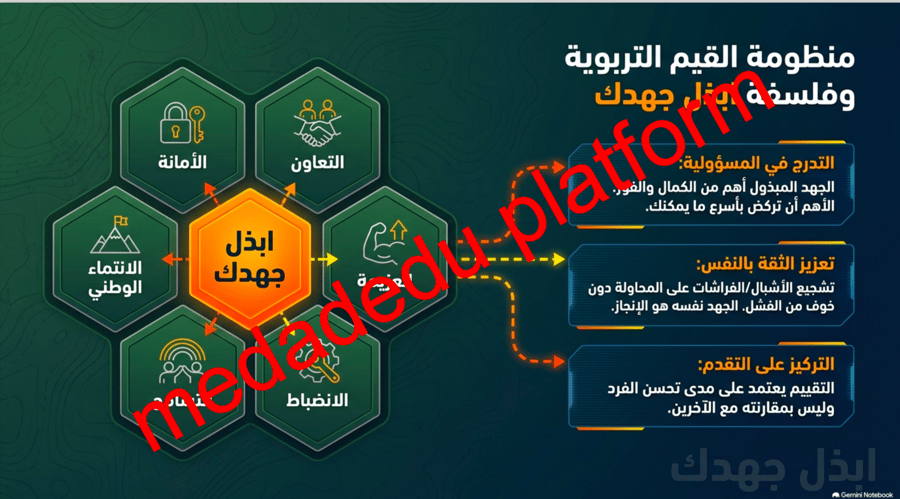 صافرة و اصطفاف