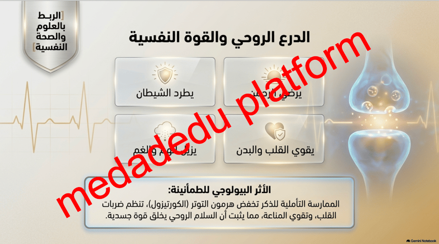 الحديث الدرس الثاني عشر فضل الذكر