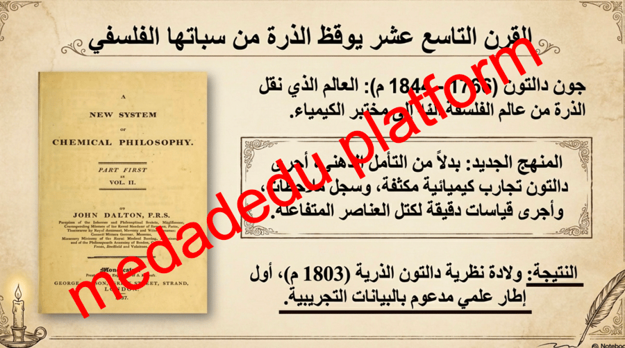 الفصل الثالث الافكار القديمة للمادة