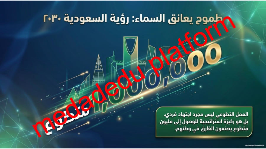امن و ازدهار نص الاستماع