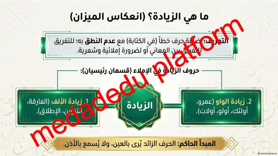 الكفايات الإملائية الحذف و الزيادة
