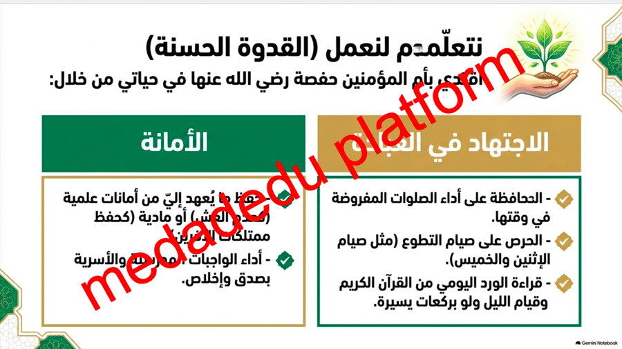 الحديث الدرس العاشر أم المؤمنين حفصة بنت عمر بن الخطاب رضي الله عنهما