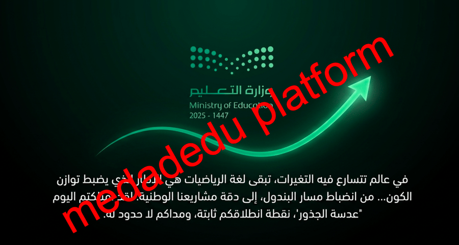 الفصل الرابع الدرس الثالث ذوال و متباينات الجذر التربيعي