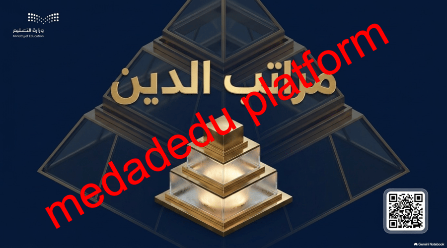 التوحيد الدرس الأول مراتب الدين