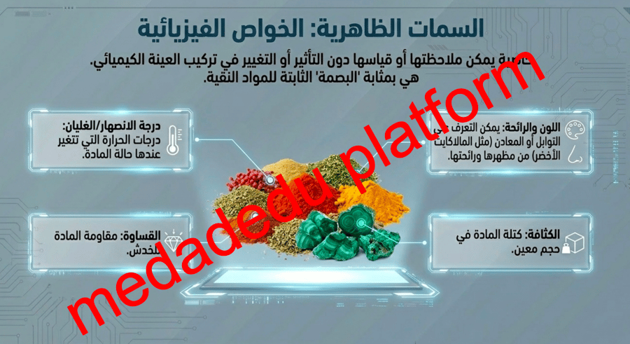 الفصل الثاني خواص المادة