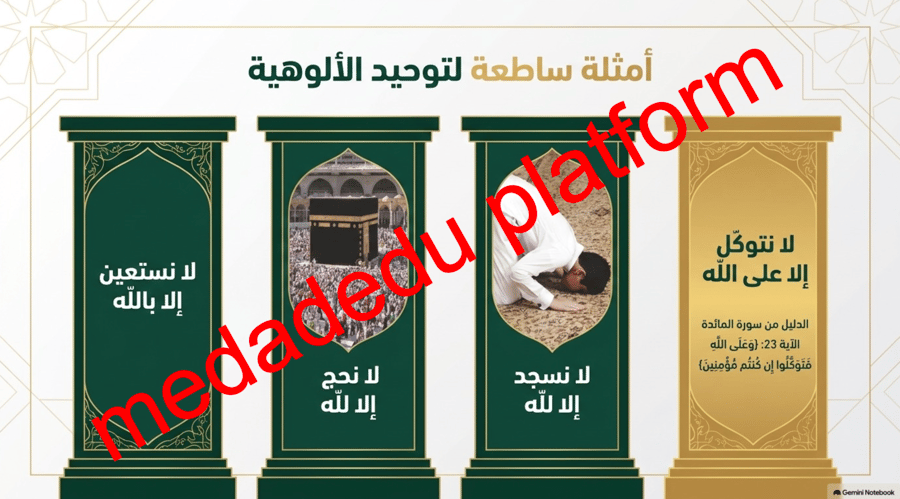 التوحيد الدرس الثالث التعريف بتوحيد الألوهية