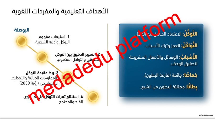 التوحيد الدرس الحادي عشر التوكل