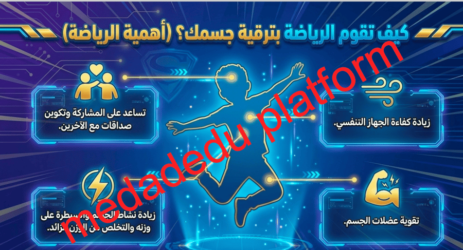 الفصل الخامس المحافظة على الصحة