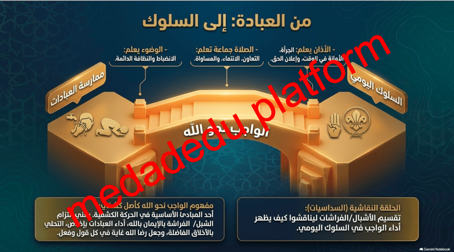 كنوز الصغار