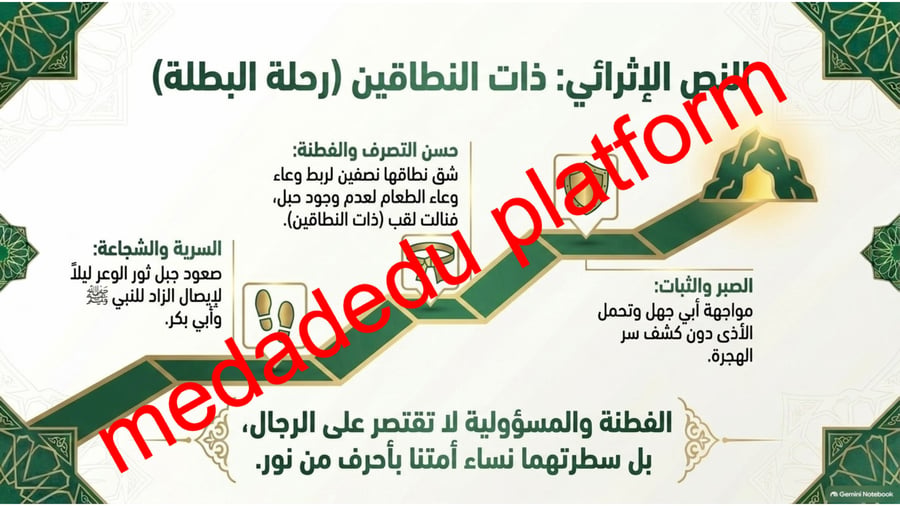 اعلام سابقون التحليل الادبي