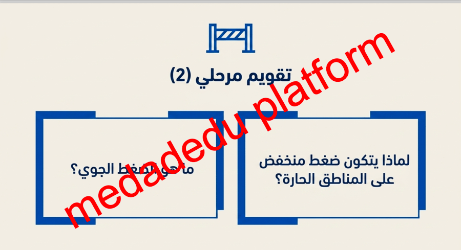 الوحدة الرابعة الدرس الثاني عشر عناصر الطقس و المناخ