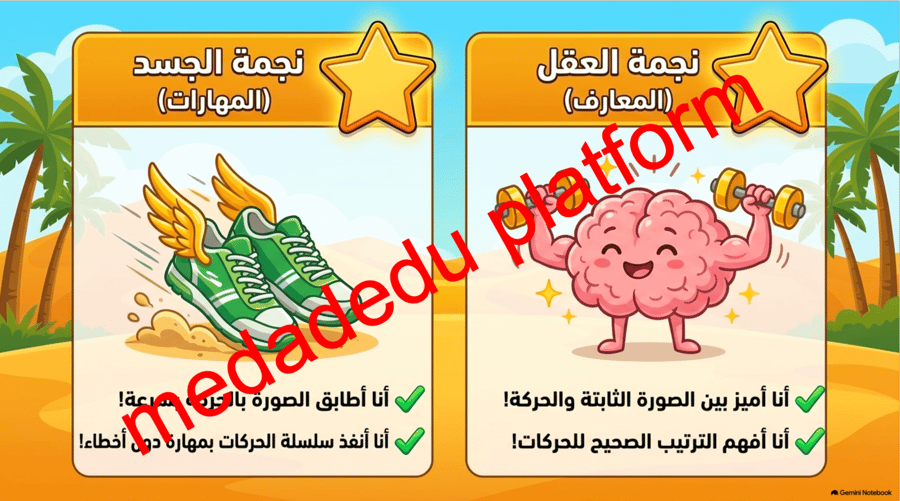مهارات الرياضات الذهنية