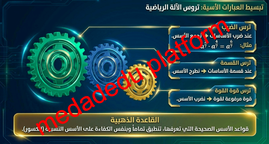 الفصل الرابع الدرس السادس الأسس النسبية
