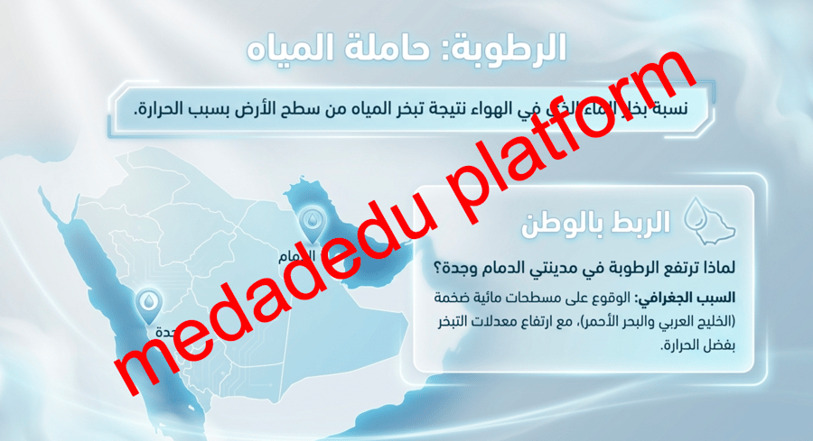 الوحدة الرابعة الدرس الثاني عشر عناصر الطقس و المناخ