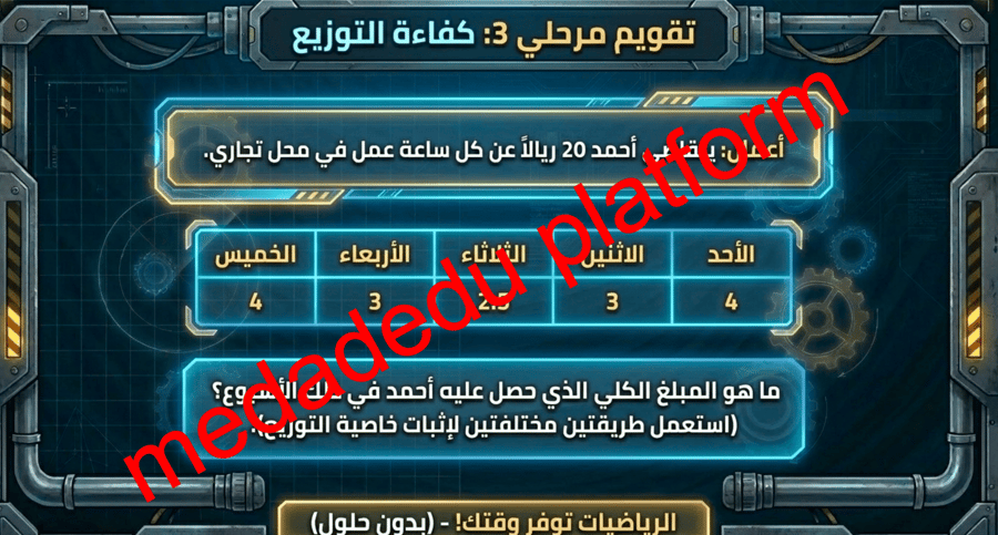 الفصل الاول الدرس الاول خصائص الأعداد الحقيقة
